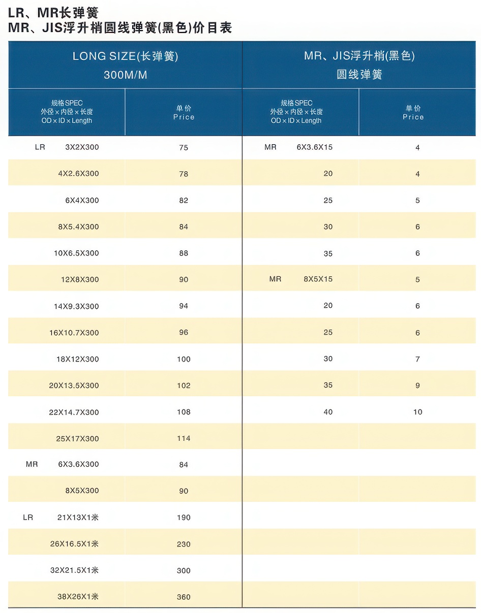 08LR、MR长弹簧大大.jpg 08LR、MR长弹簧大大.jpg