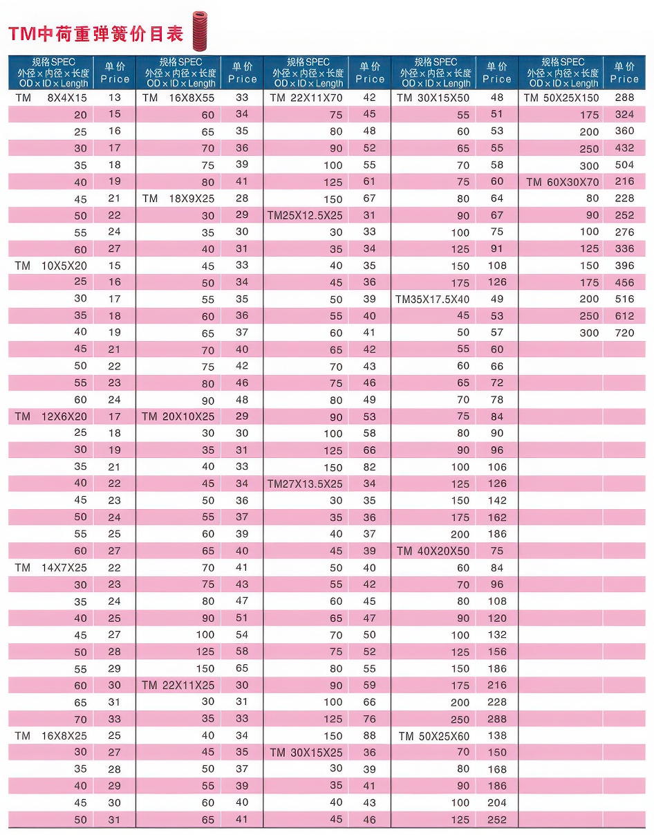 03TM中荷重弹簧价目录大大.jpg 03TM中荷重弹簧价目录大大.jpg