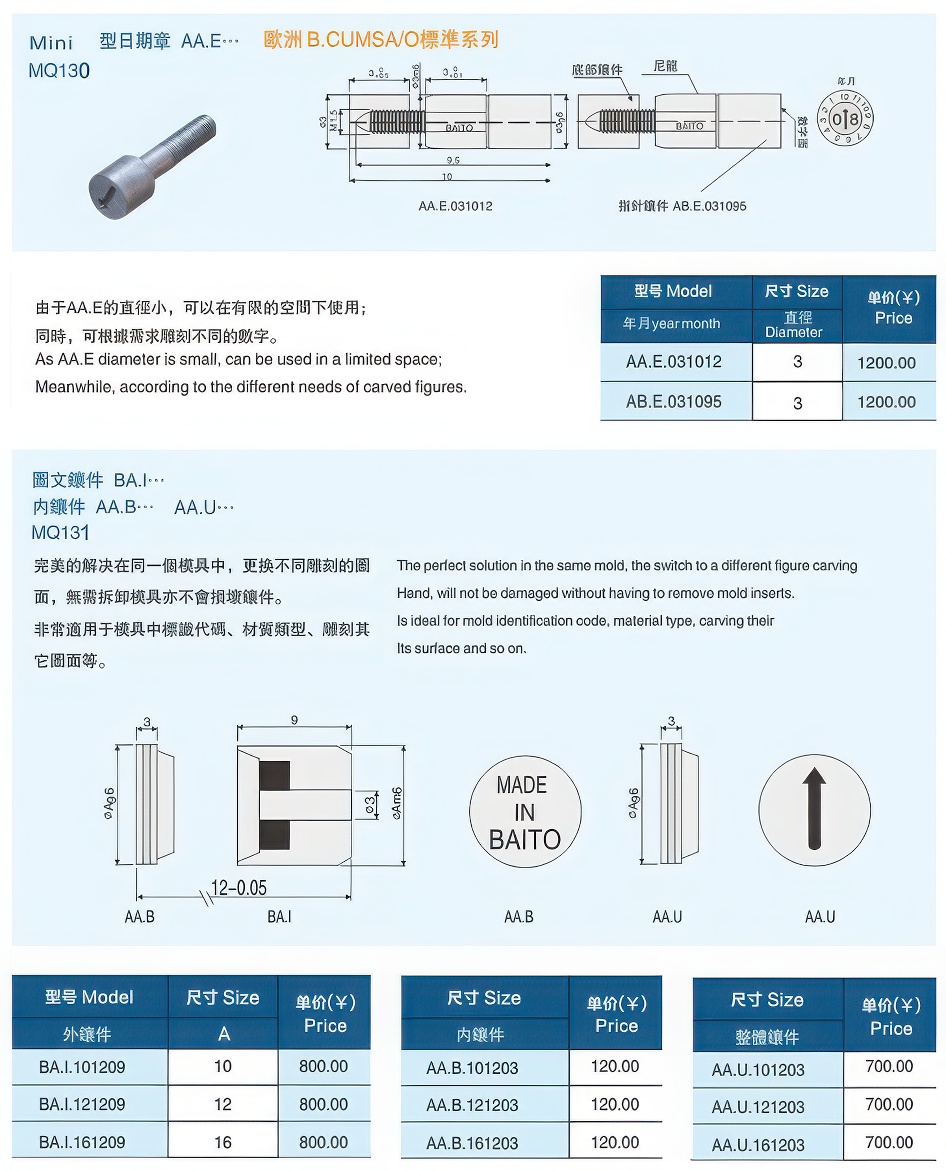 05Mini型日期章AA.E大大.jpg 05Mini型日期章AA.E大大.jpg