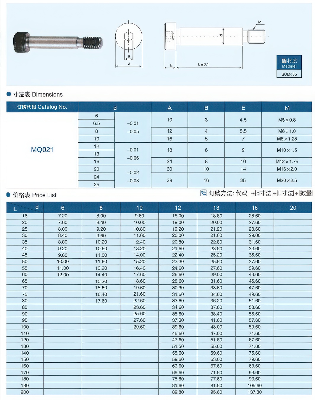 等高螺丝21-gigapixel-standard v2-1.3x.jpg 等高螺丝21-gigapixel-standard v2-1.3x.jpg