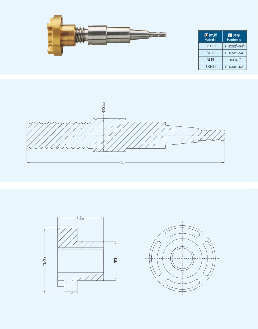 日用包装瓶盖模具零件系列03.jpg 日用包装瓶盖模具零件系列03.jpg